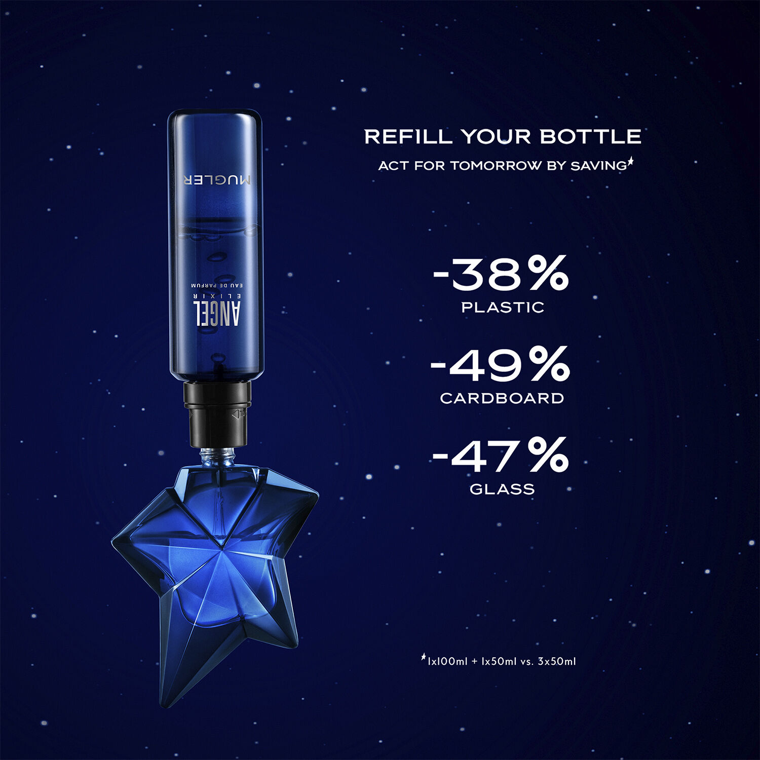 Mugler Angel Elixir Eau de Parfum REFILL 100 ML