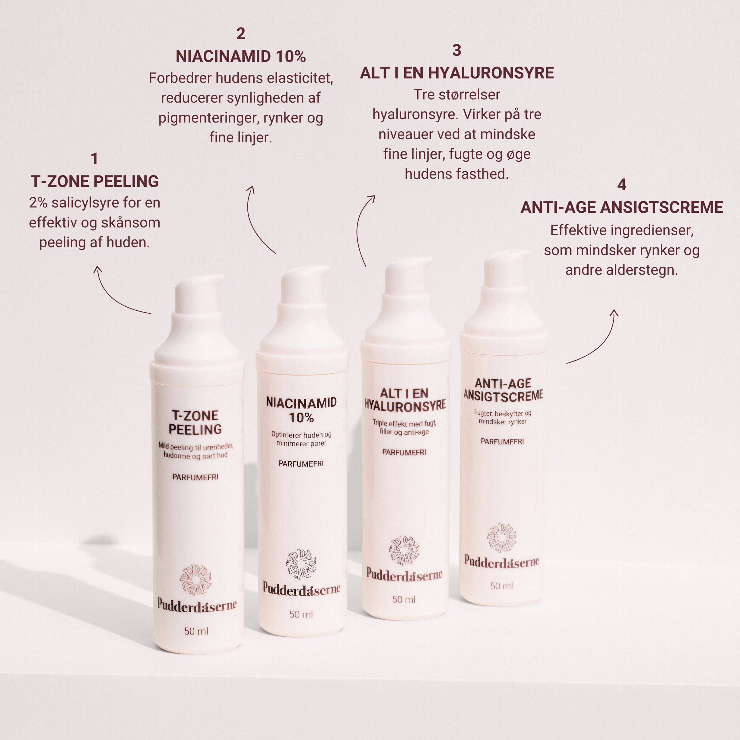 Anti-age ansigtscreme 50 ml.