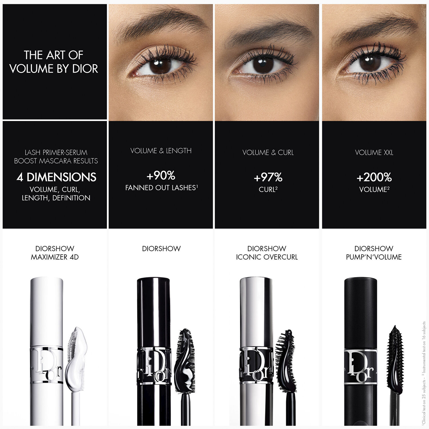 Diorshow Mascara 090 Noir Black 10 ml