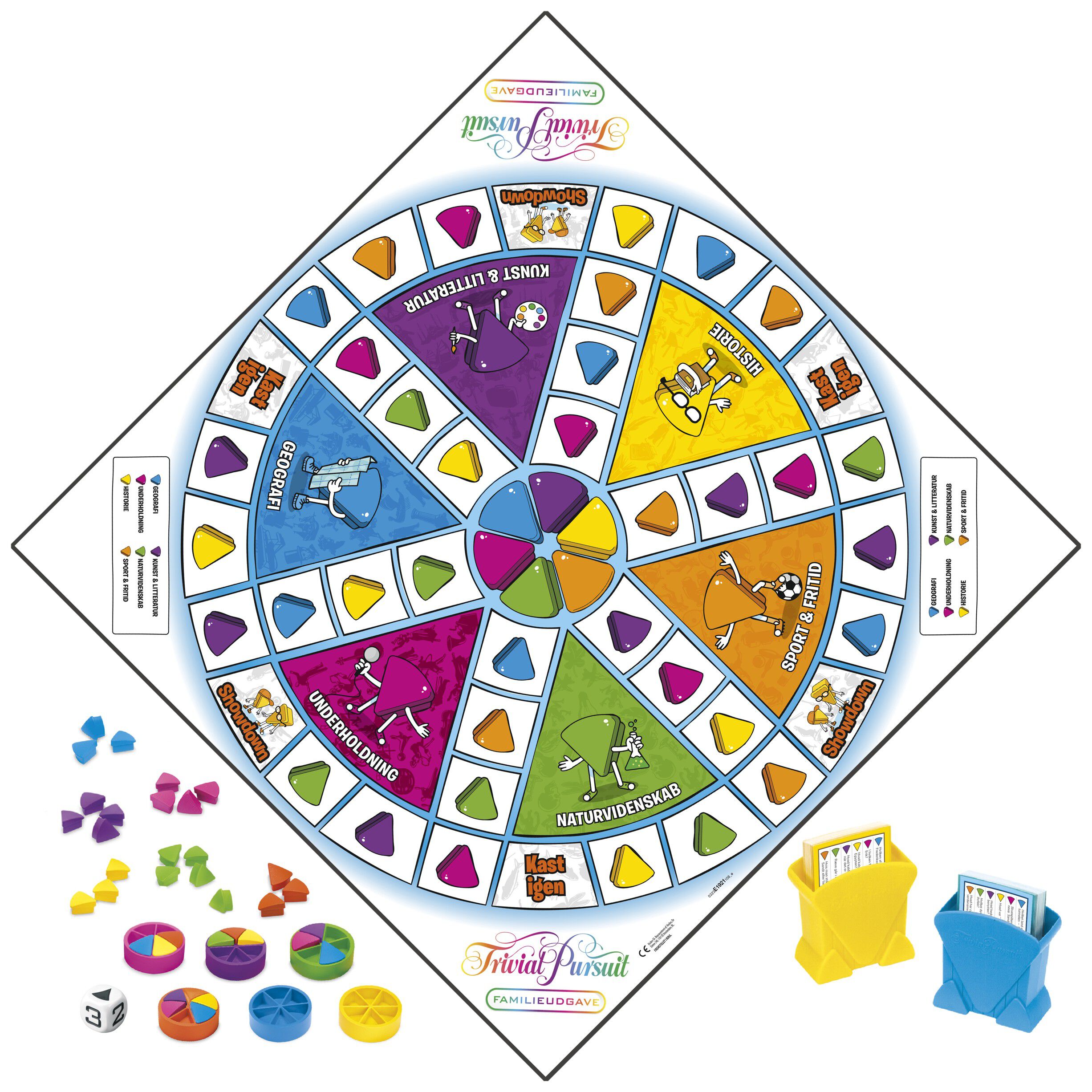 Trivial Pursuit Family