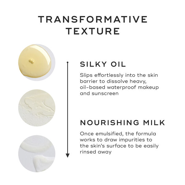 Lipid-Balance Cleansing Oil