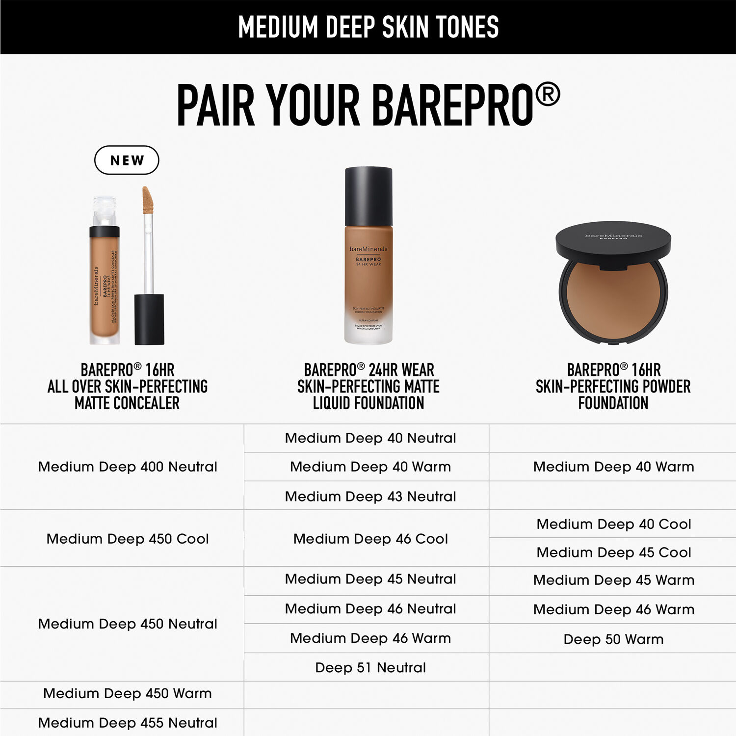 BAREPRO All Over Skin Perfecting Concealer Medium Deep 455 Neutral
