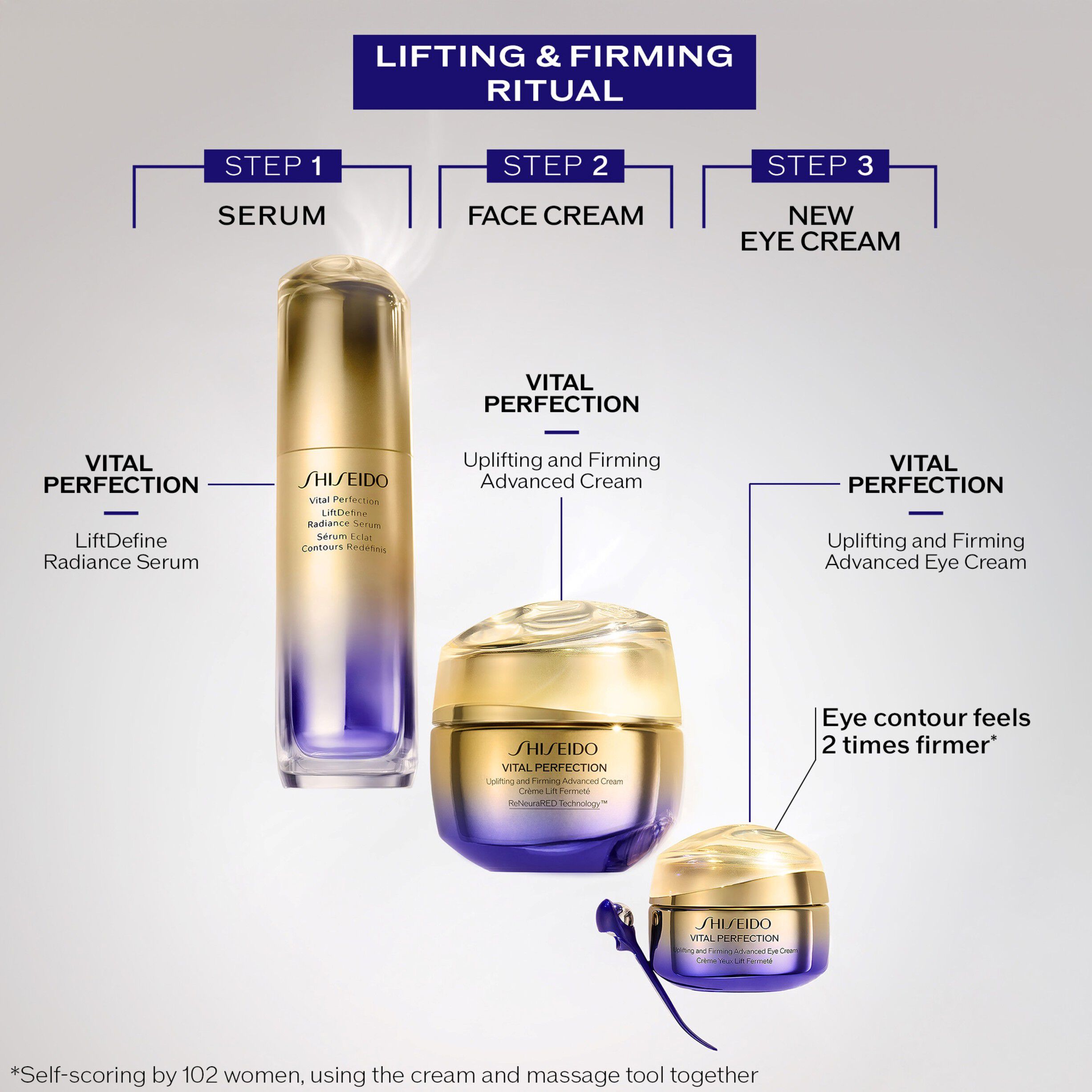 Vital Perfection Eye Cream