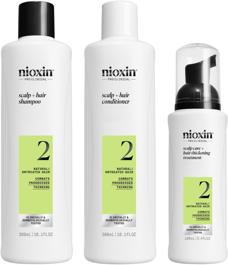 Nioxin System 2 Loyalty Kit