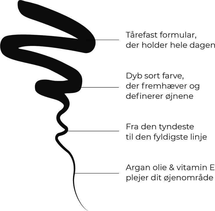 NOTABLE Liquid Eyeliner 0,8 ml