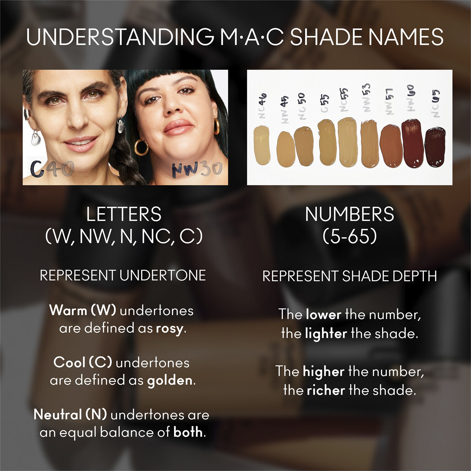 Studio Fix Fluid Broad Spectrum Foundation SPF15