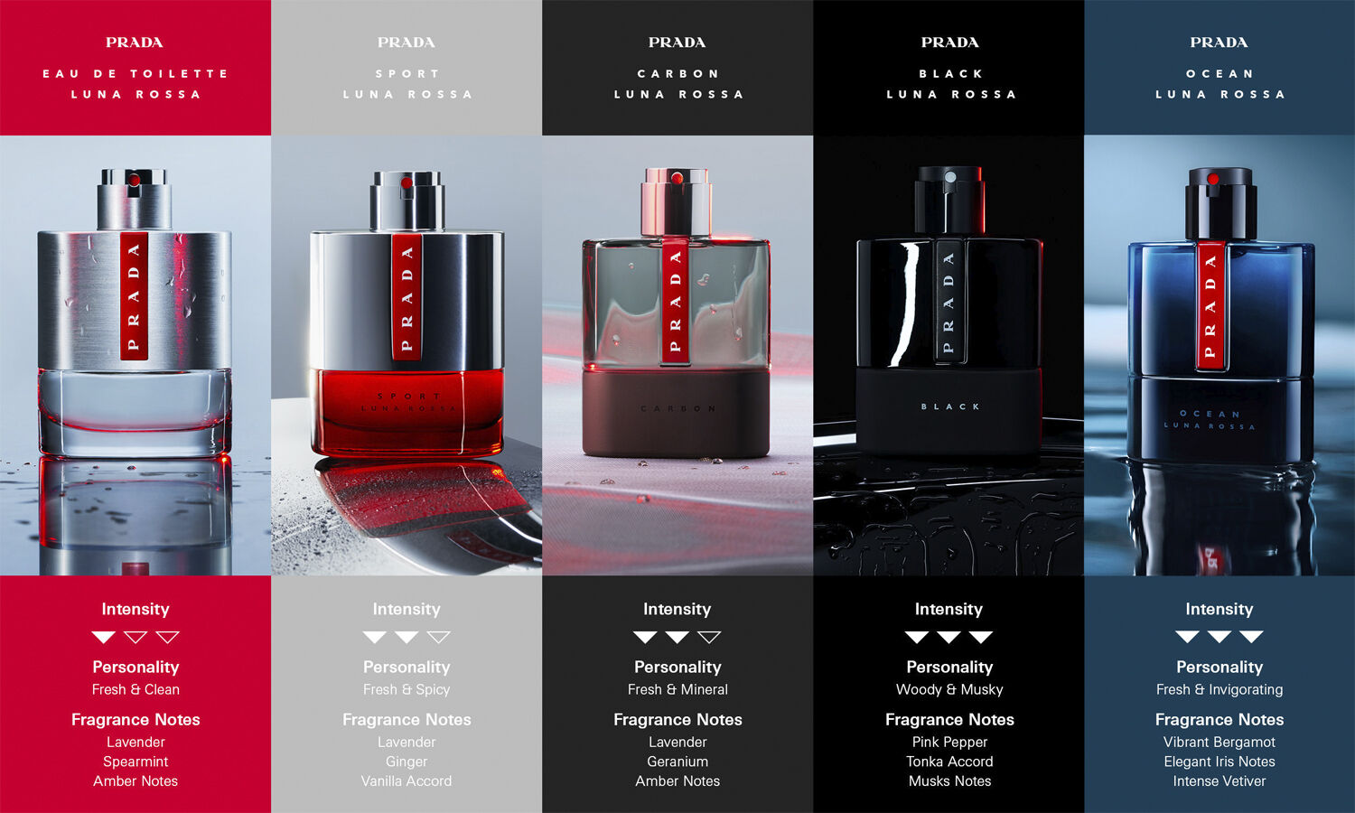 Luna Rossa Eau de Toilette