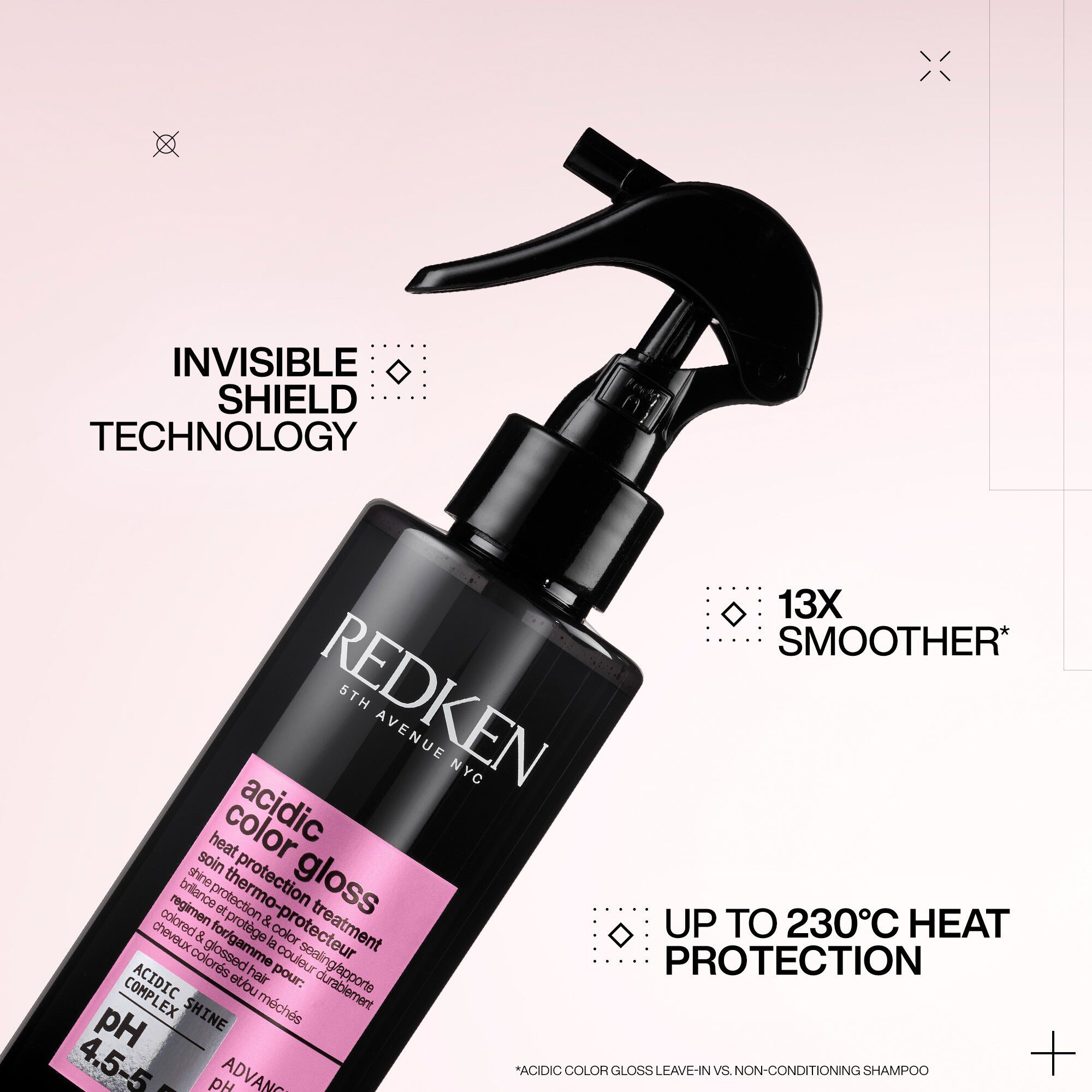 Redken Acidic Color Gloss Leave-in 190ml