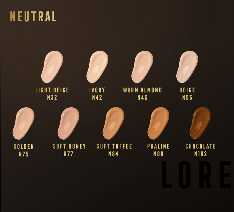 All Day Flawless 3in1 Foundation SPF 20