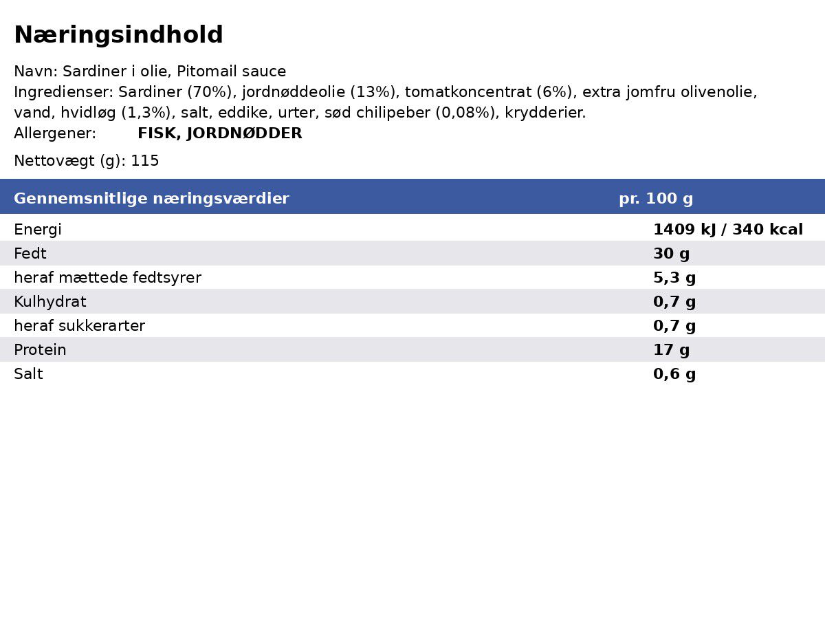 Sardiner med Pitoma&iuml;l