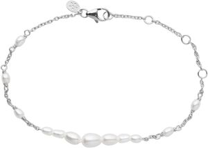 Aura Bracelet