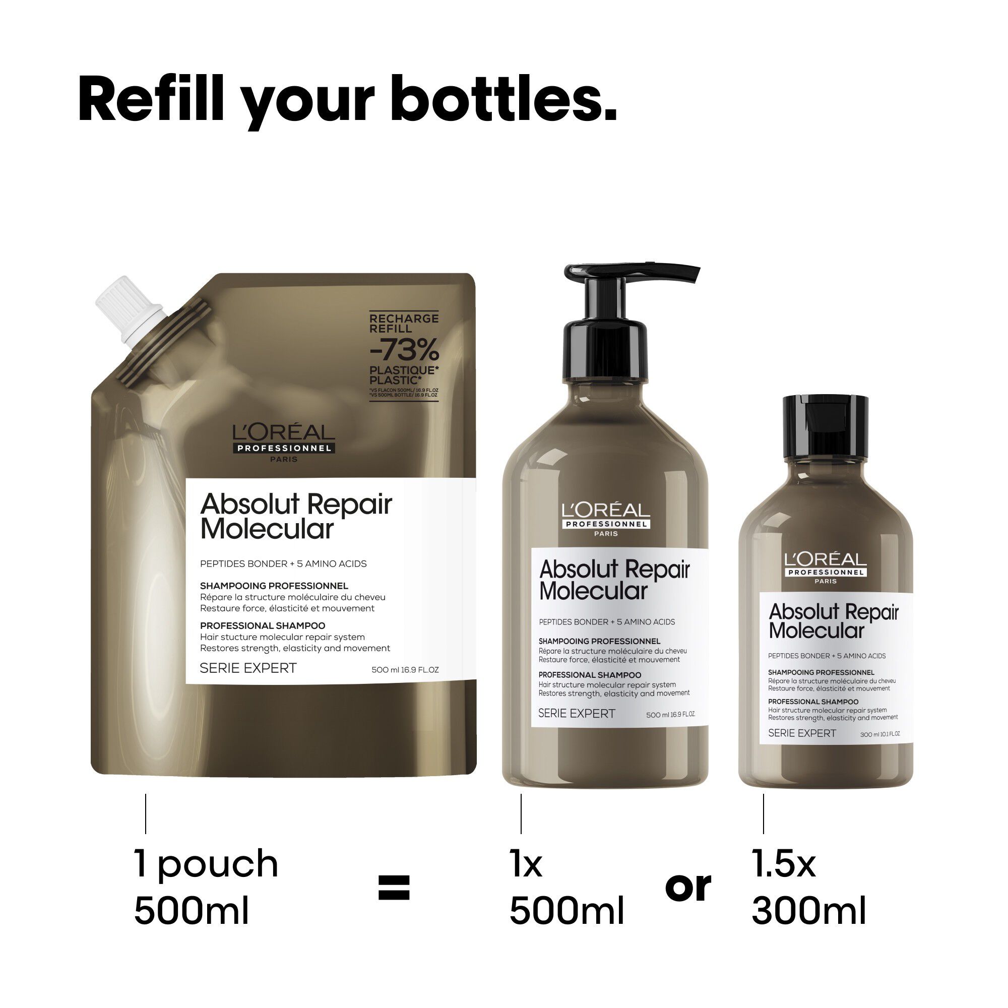 L'Or&eacute;al Professionnel Absolut Repair Molecular Shampoo Refill 500ml