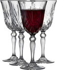 Rødvinsglas