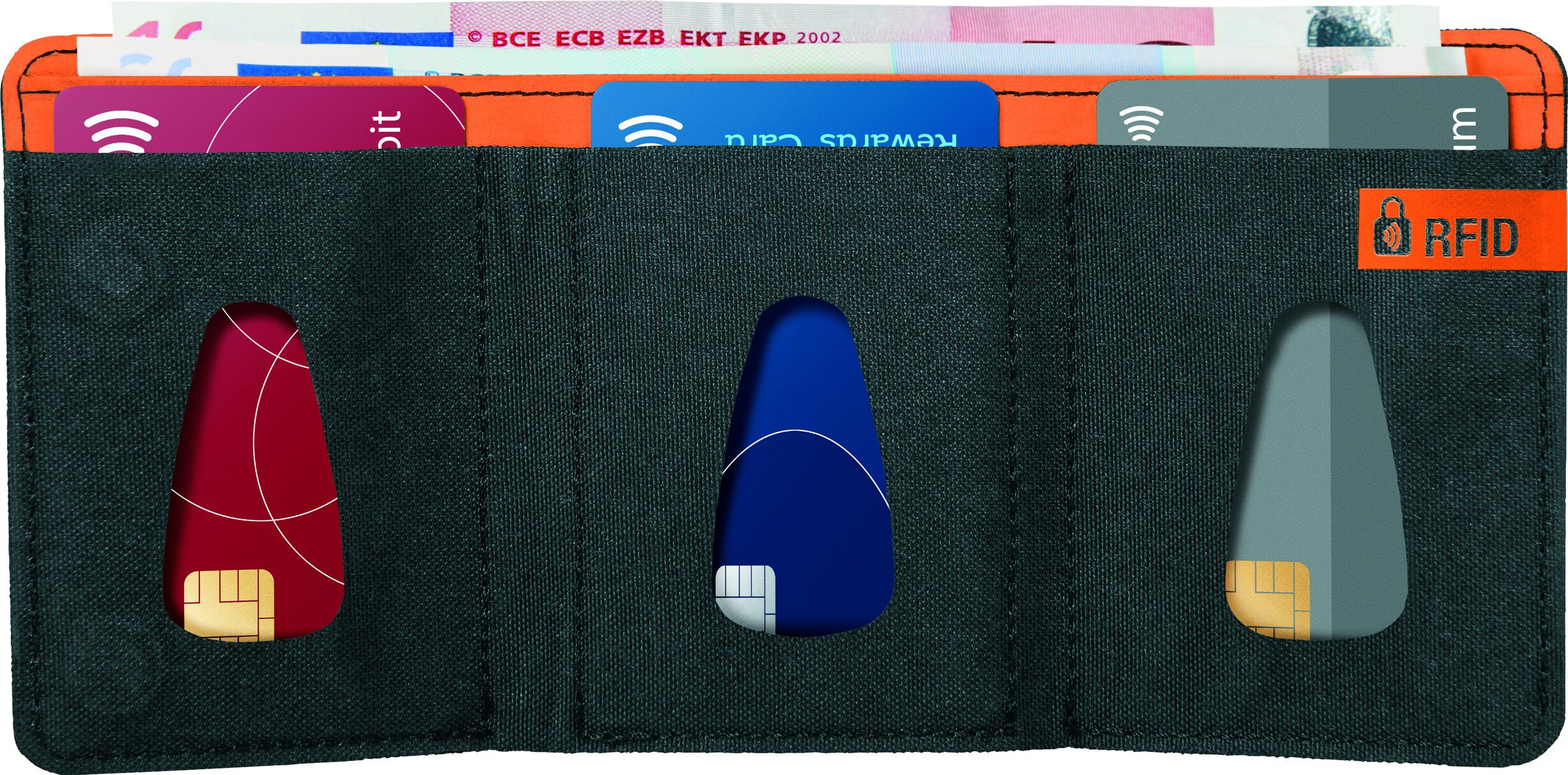 RFID Tri-Fold Wallet