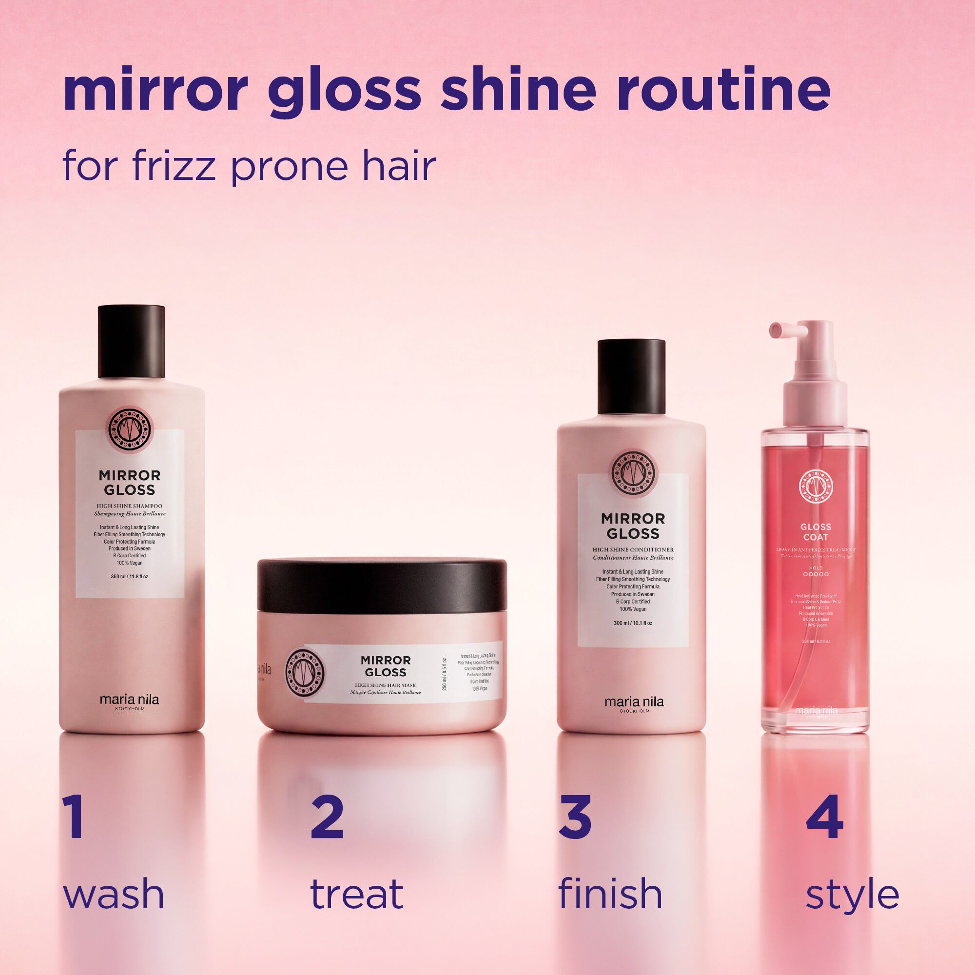 Mirror Gloss Masque 250 ml