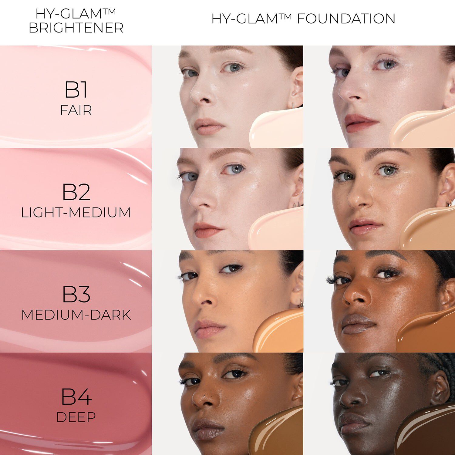 HY-GLAM Brightener - Fugtgivende, oplysende og lysnende serum mod m&oslash;rk