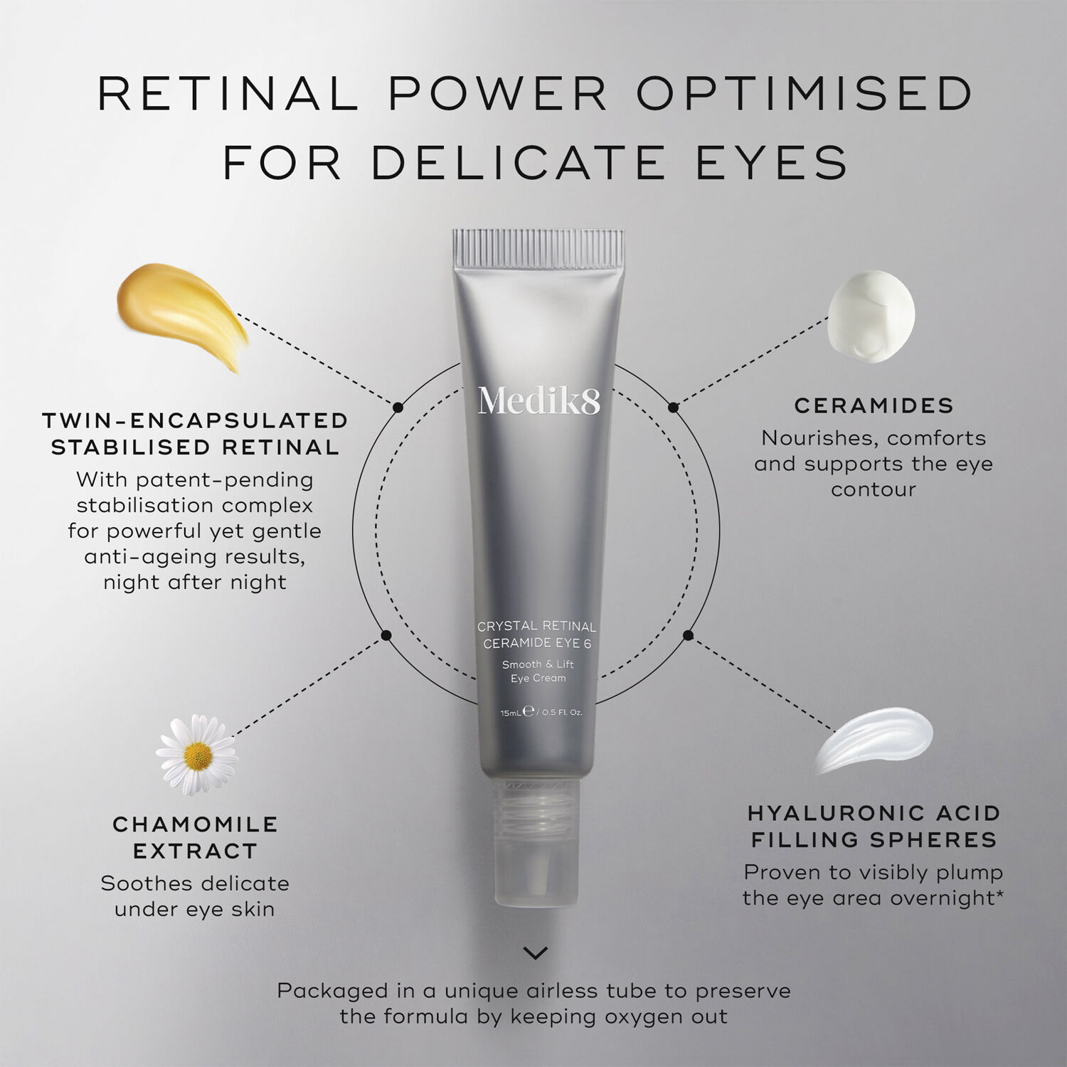 Crystal Retinal Ceramide Eye 10