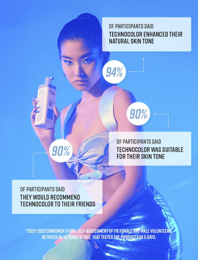 Technocolor For A Cool Natural Color 01