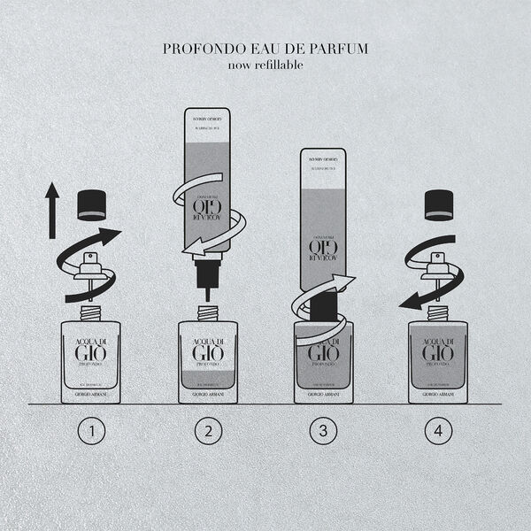 Armani Acqua di Giò Profondo Parfum