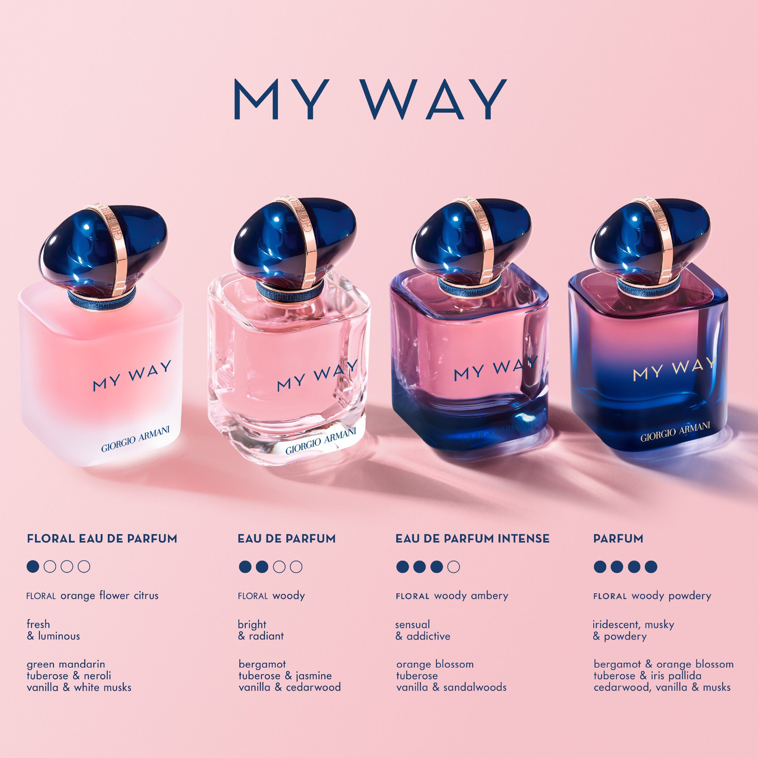 My Way Eau de Parfum Intense