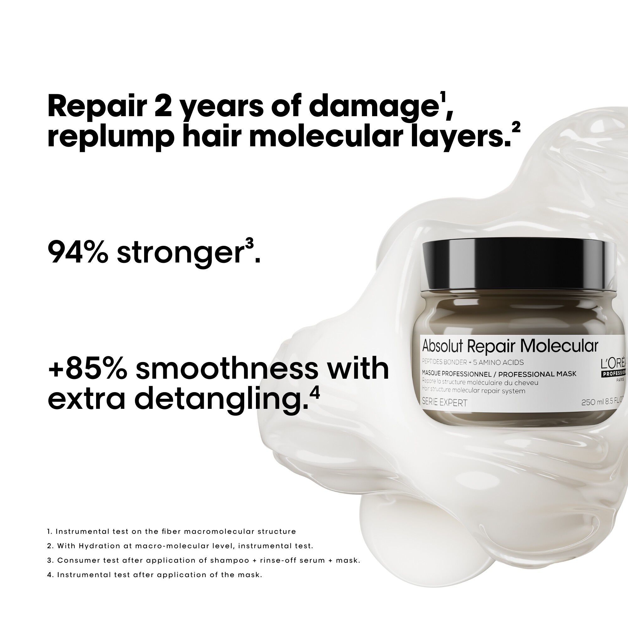 Absolut Repair Molecular Rinse-off Mask