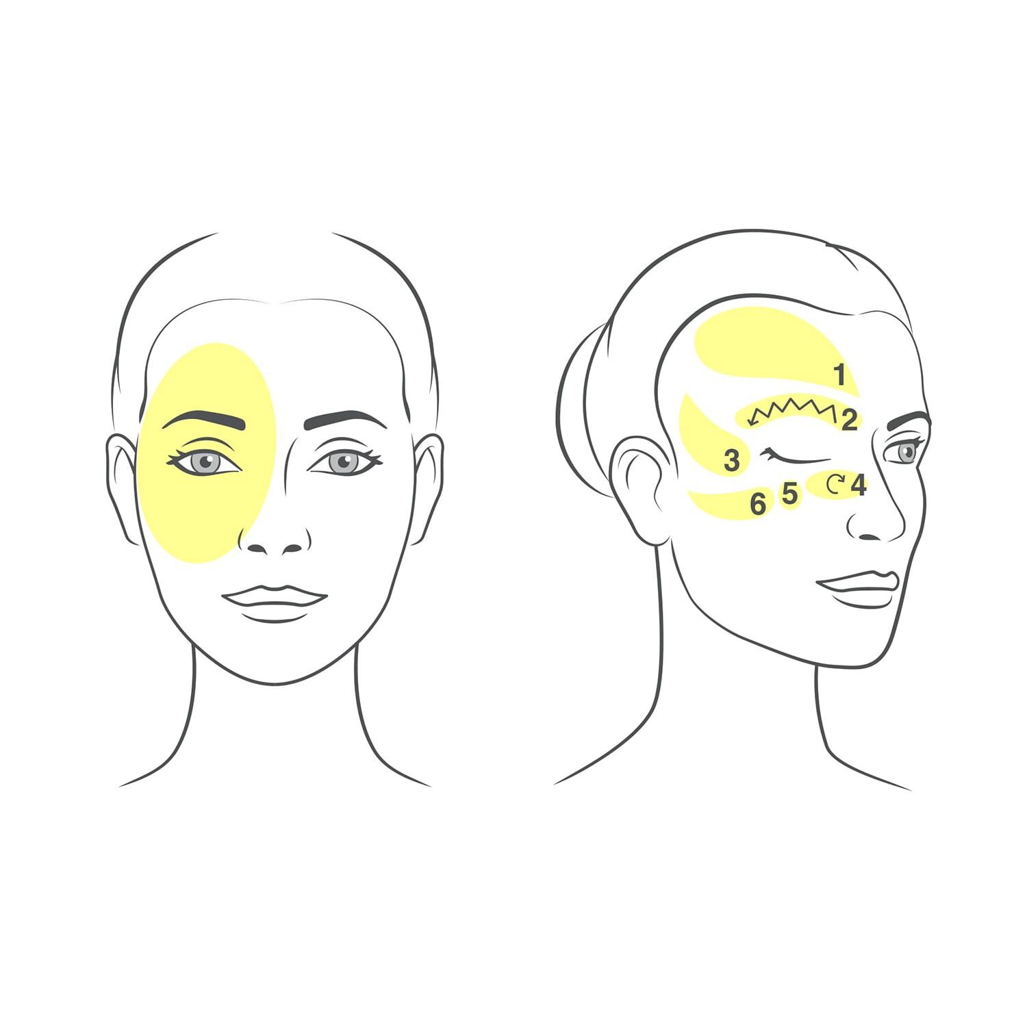 Eye kapsler - &Oslash;jenserum beriget med peptider, koffein, niacinamid