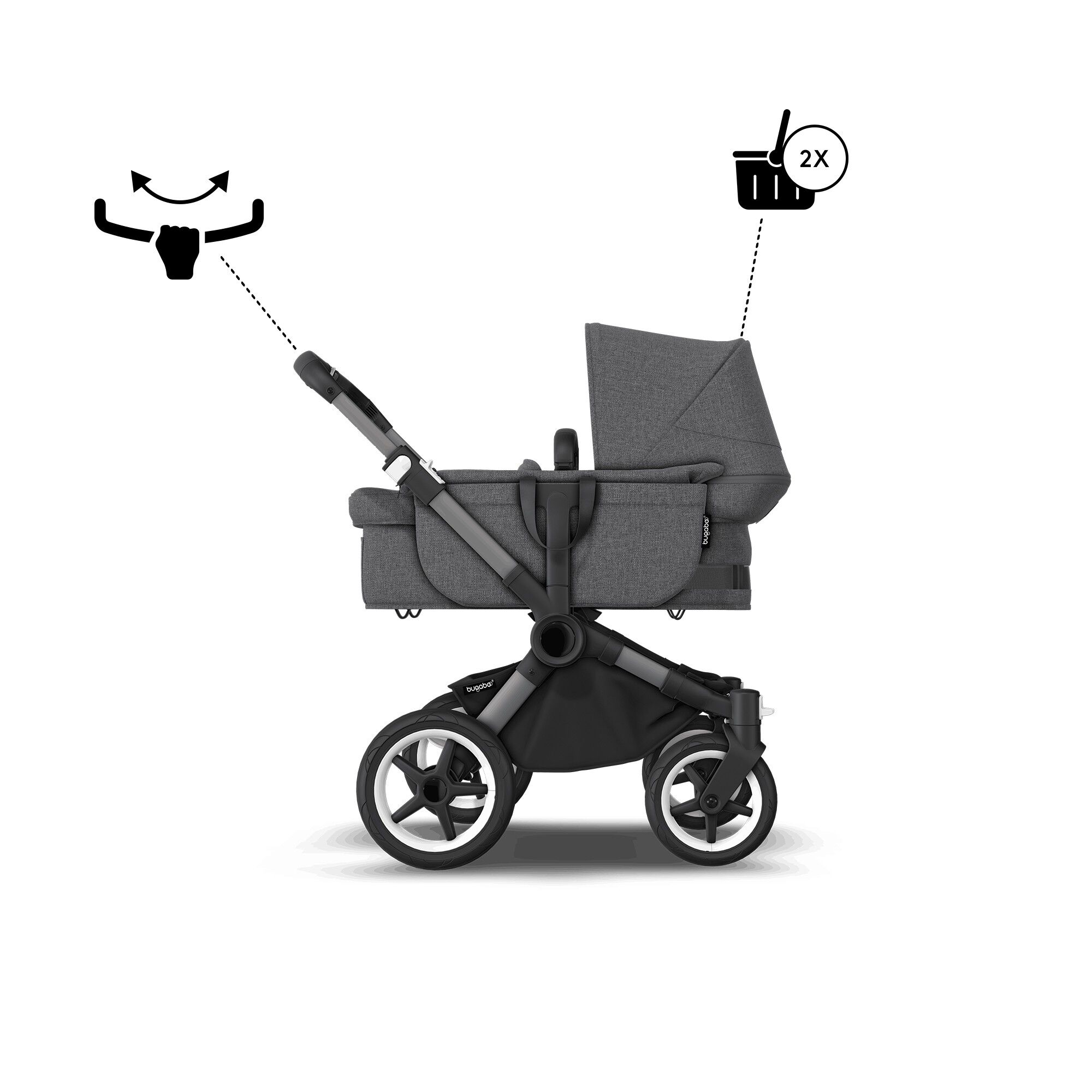 Bugaboo Donkey 5 Mono complete