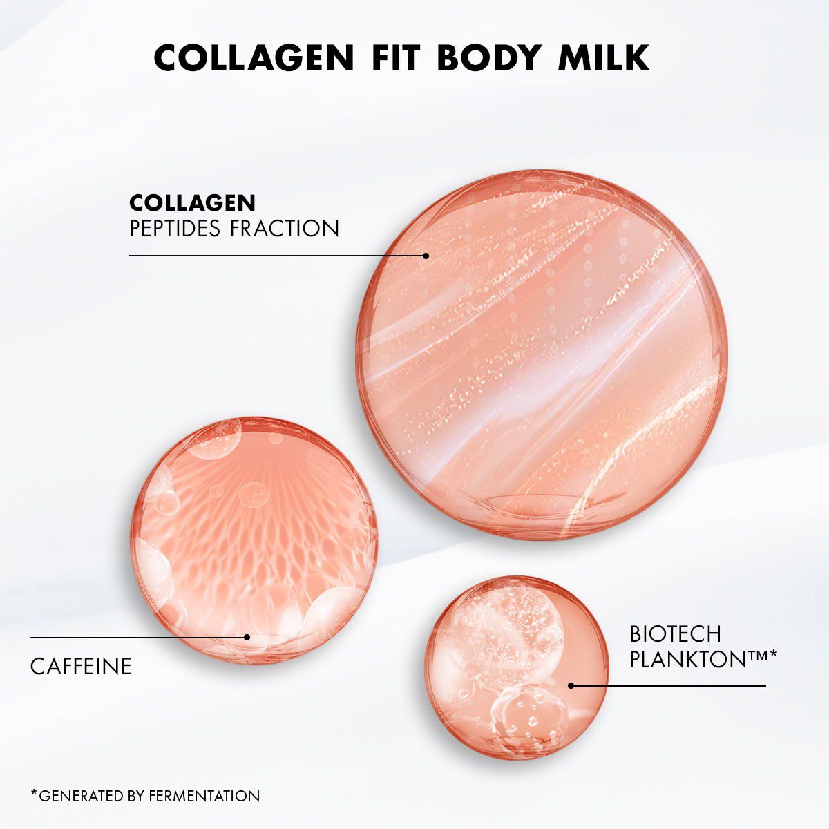 Collagen FIT Body Milk F400ml MV