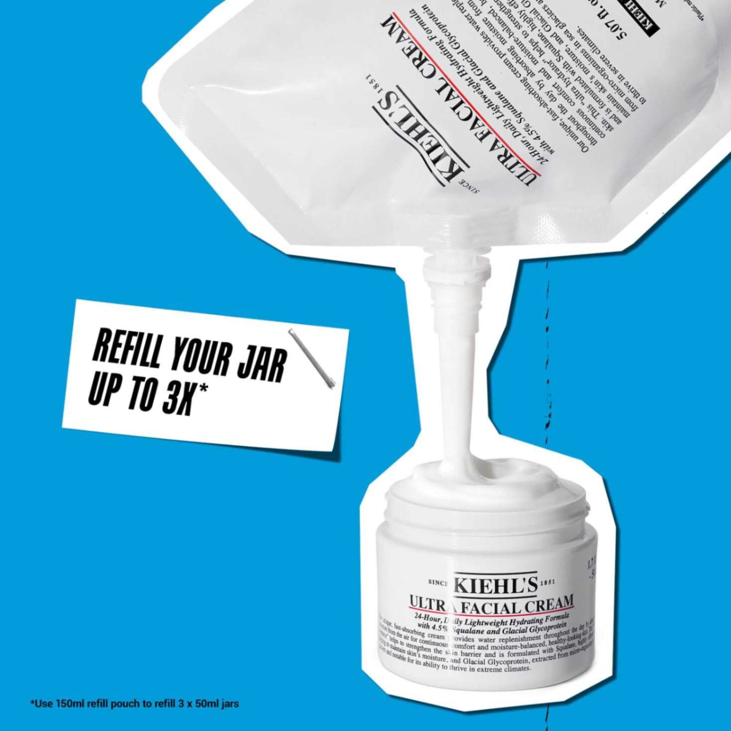 The Hydration Refill Skincare s&aelig;t