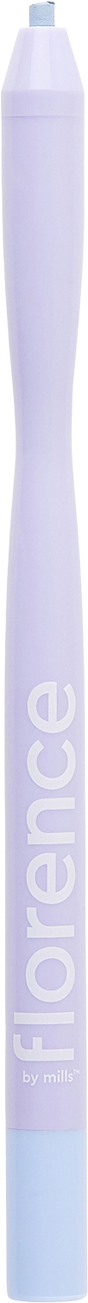 What's My Line? Eyeliner