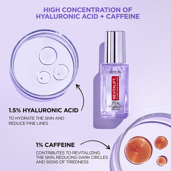 Revitalift Filler 2. 5% Hyaluronic Acid+Caffeine Eye Serum 20ml