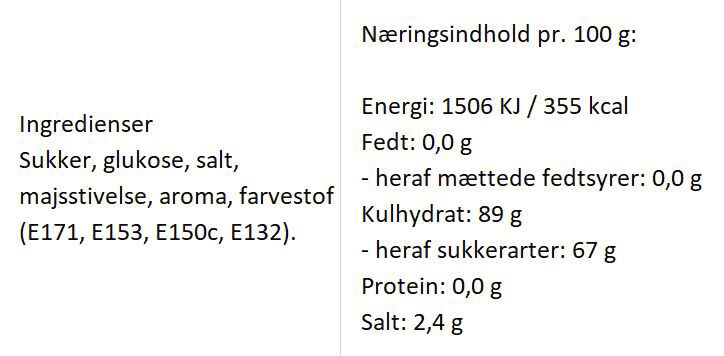 Smagfuld - Salted Caramel