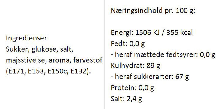 Fyldte bolcher med smag af syrlig passionsfrugt