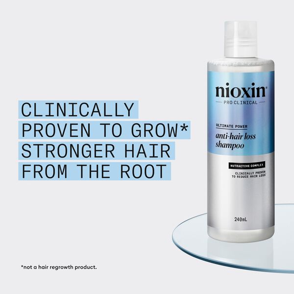 Nioxin Anti-Hairloss Shampoo 240 ml