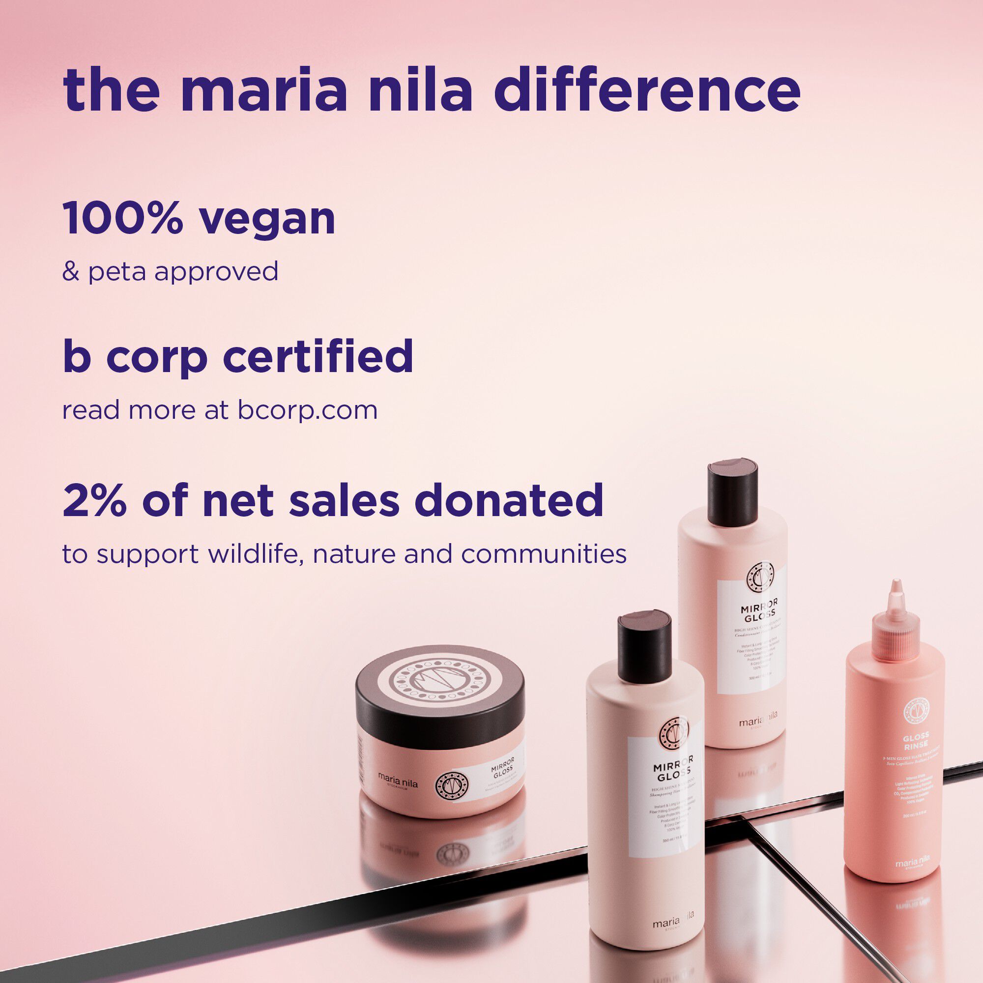 Mirror Gloss Conditioner 100 ml