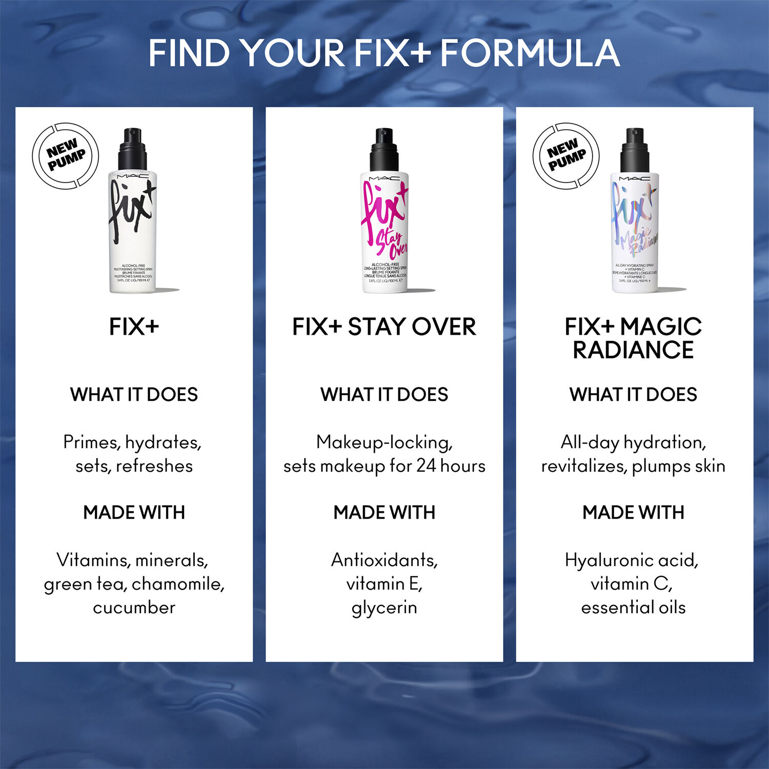 Fix+ Magic Radiance Setting Spray