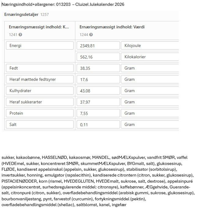 Cluizel Julekalender 2026