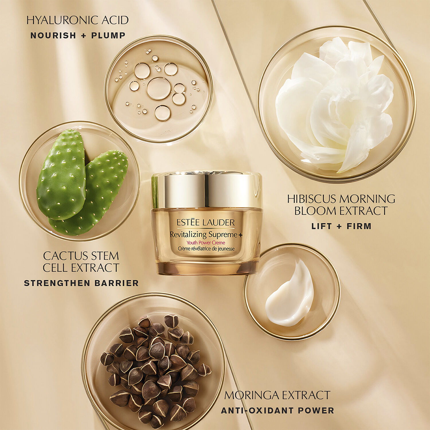 Revitalizing Supreme+ Youth Power Cr&egrave;me