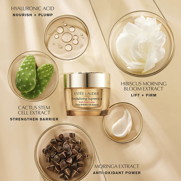 Revitalizing Supreme+ Youth Power Crème