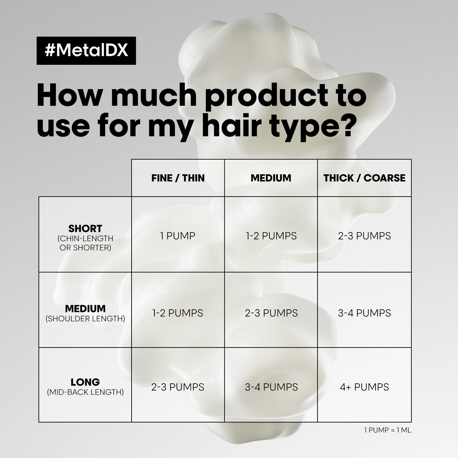 L'Or&eacute;al Professionnel Metal DX Cream Leave-In 100ml