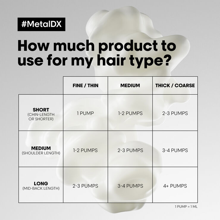 L'Oréal Professionnel Metal DX Cream Leave-In 100ml