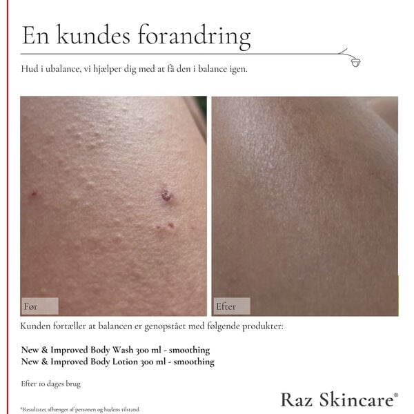 Smoothing Body Lotion