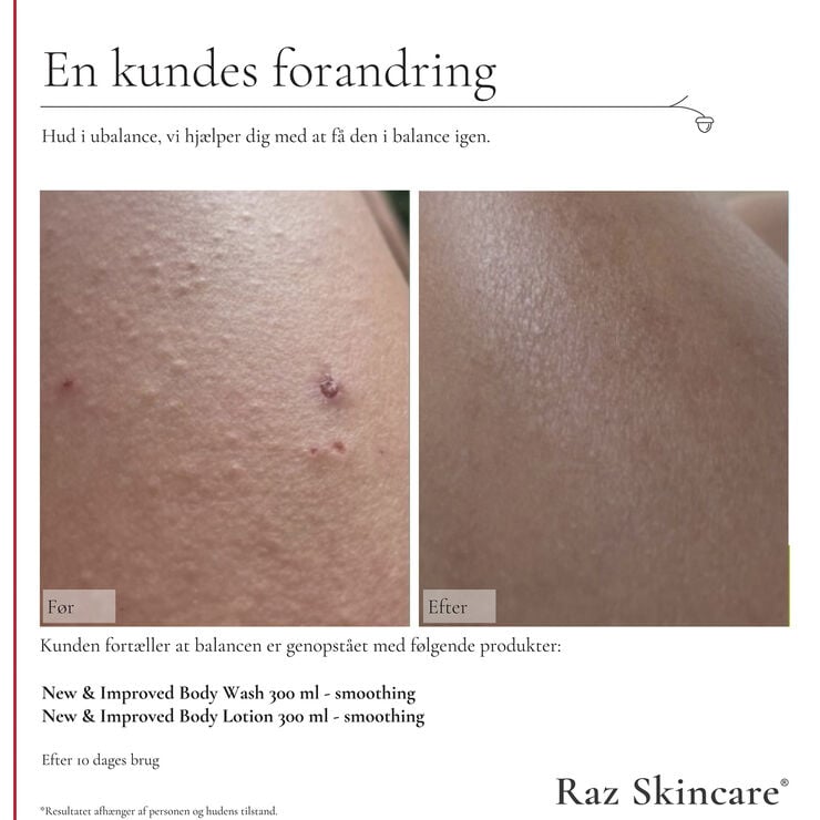 Smoothing Body Lotion