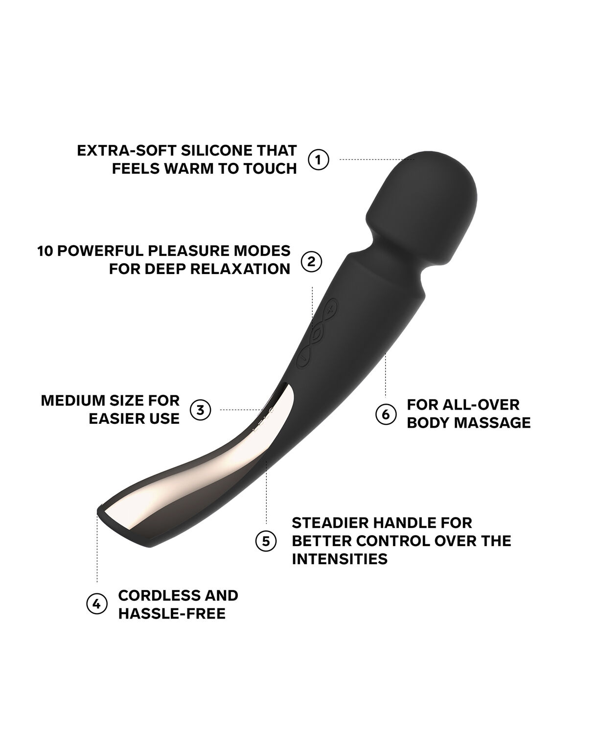 Smart Wand 2 Vibrator - Medium