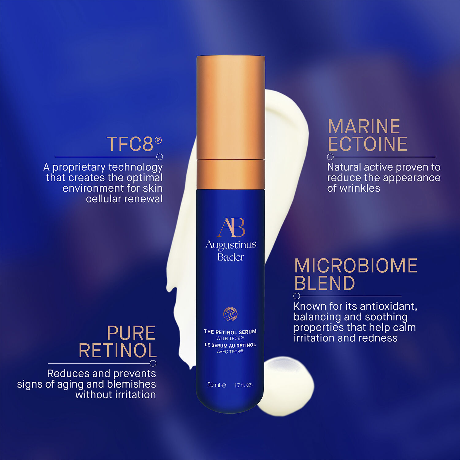 The Retinol Serum