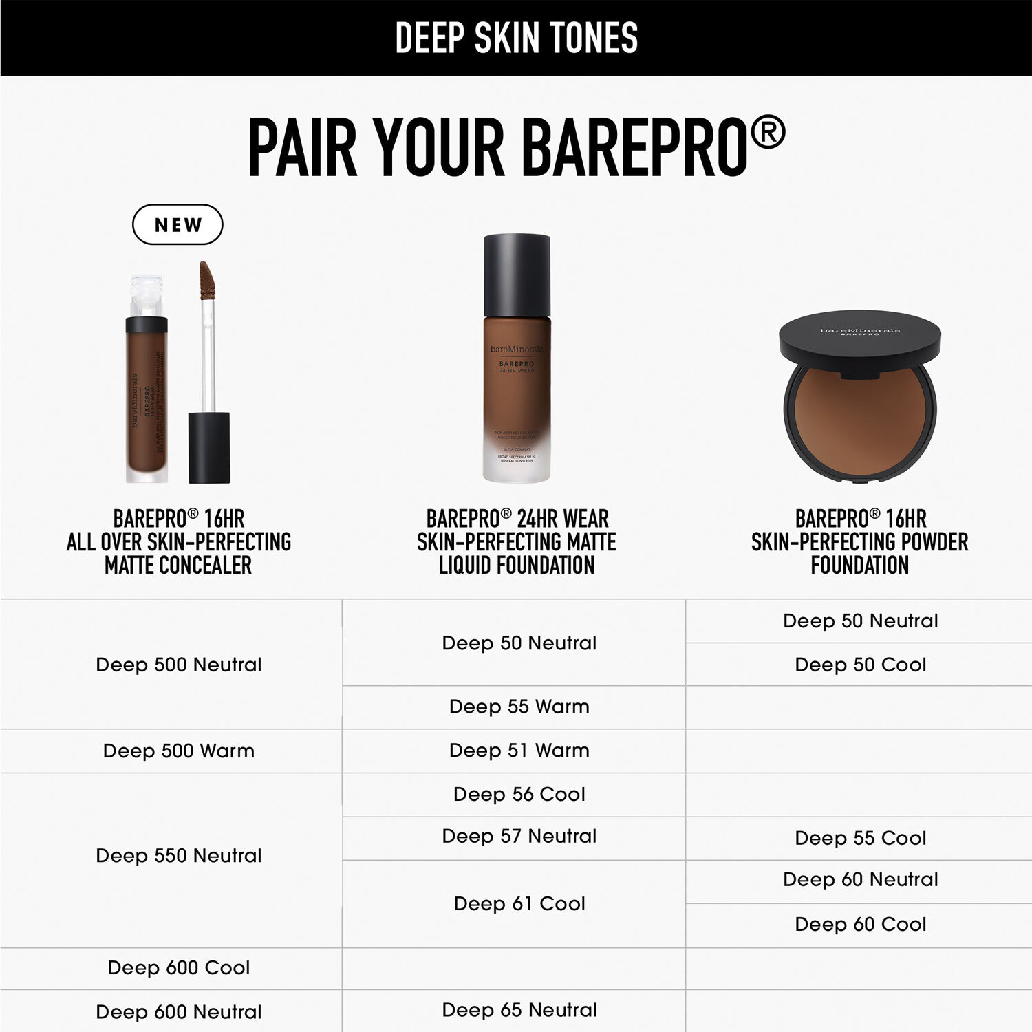 BAREPRO All Over Skin Perfecting Concealer Deep 550 Neutral