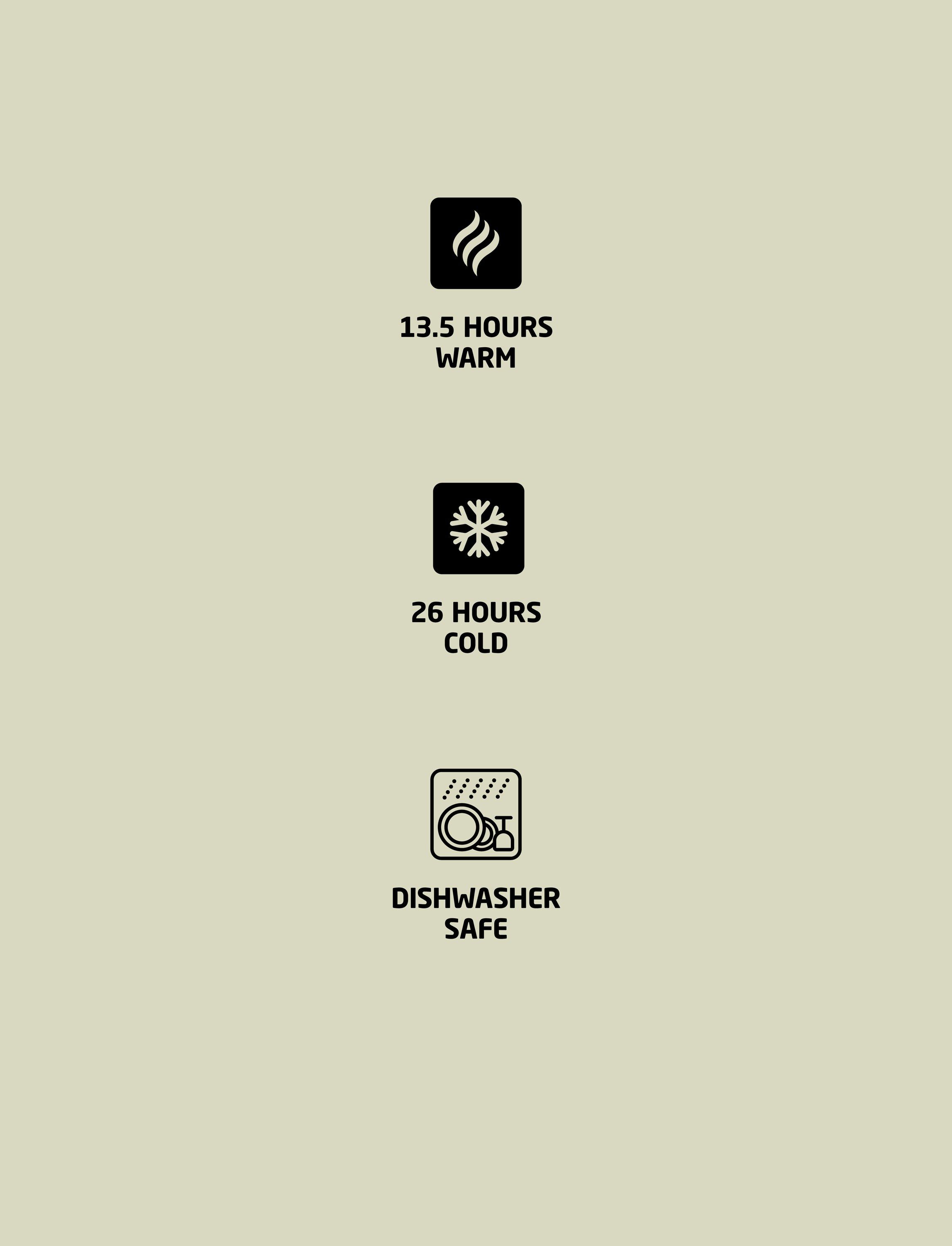 THERM-IT termokande 0.9 l. steel