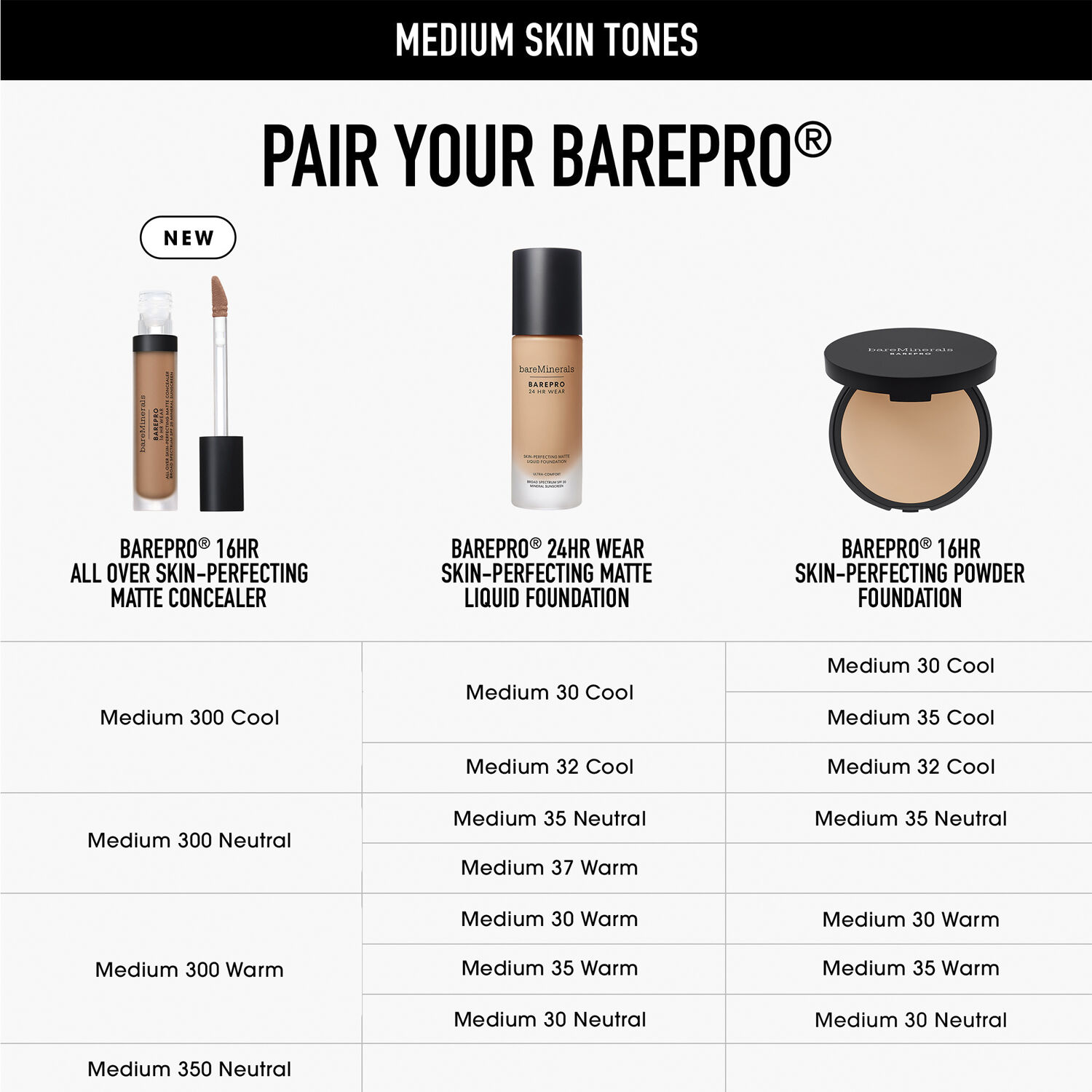 BAREPRO All Over Skin Perfecting Concealer Medium 300 Cool