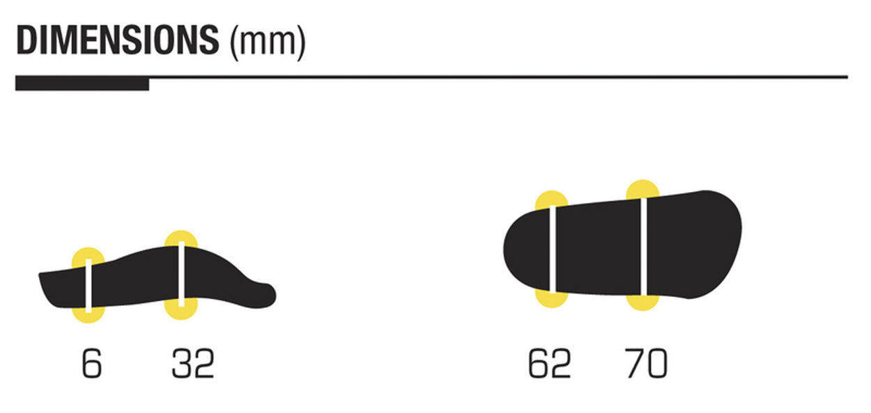 Comfort 3D &frac12; s&aring;ler