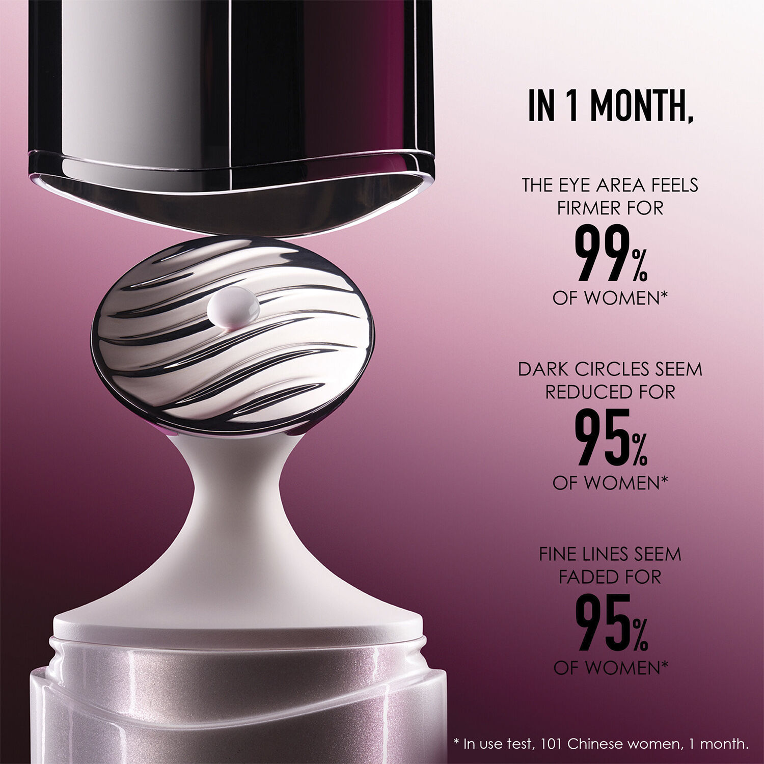 DIOR Capture Totale Super Potent Eye Serum 20 ml